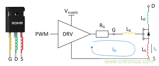 采用具有驅(qū)動(dòng)器源極引腳的低電感表貼封裝的SiC MOSFET