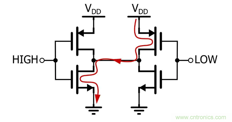 IIC為何需要用開漏輸出和上拉電阻？