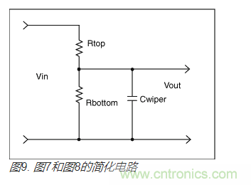 如何提高數(shù)字電位器的帶寬？