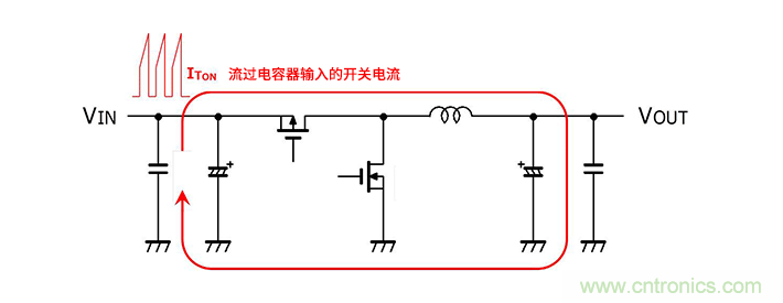 輸入電容器選型要著眼于紋波電流、ESR、ESL