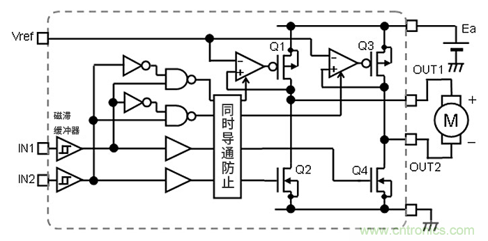 H橋電路的有刷直流電機驅動：高邊電壓線性控制