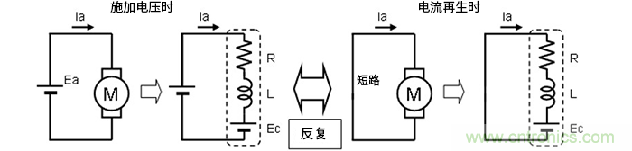 萊迪思Propel幫助設(shè)計人員快速創(chuàng)建基于處理器的系統(tǒng)