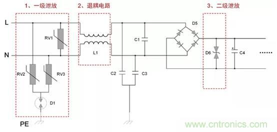 可靠性設(shè)計之“電源EMC設(shè)計實例”