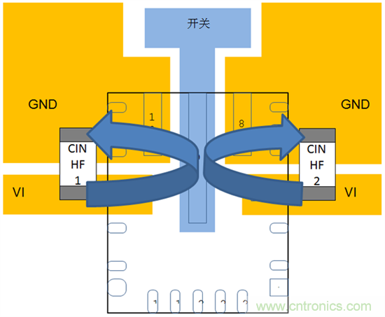 設(shè)計(jì)汽車電源時(shí)需考慮的問(wèn)題