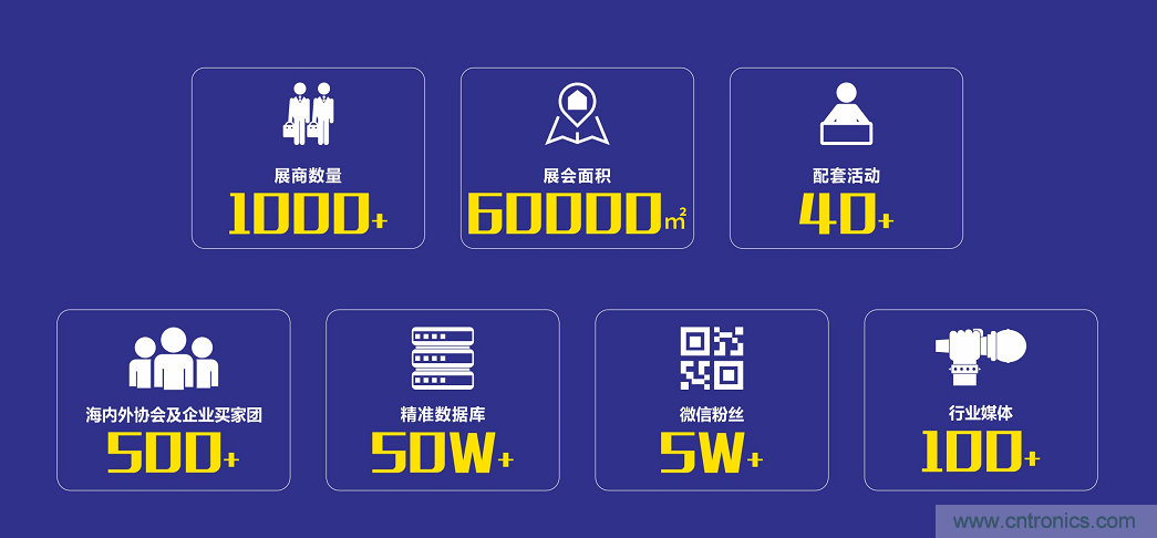 2021 EeIE智博會(huì)，全新智能制造體驗(yàn)火熱登場(chǎng)，這個(gè)7月等你來！