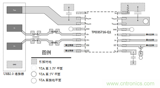 優(yōu)化您的汽車USB電路防電池短路設計——第2部分