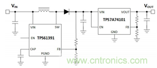 TPS61391升壓變換器，為電容麥克風(fēng)提供48V超低噪聲幻象電源