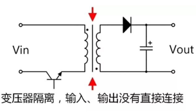 隔離電源和非隔離電源的區(qū)別，小白必讀！