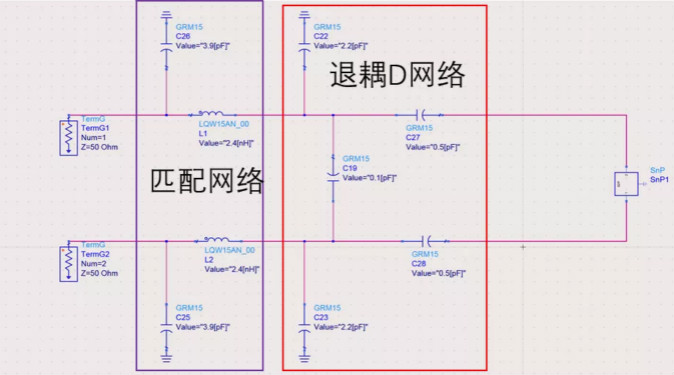 天線隔離度都有哪些問題需要我們關(guān)注？