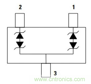 電動(dòng)汽車電池系統(tǒng)都需要哪些保護(hù)？