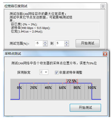 為什么CAN一致性測(cè)試中這幾項(xiàng)如此重要？