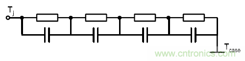 數(shù)字IC的高級封裝盤點與梳理