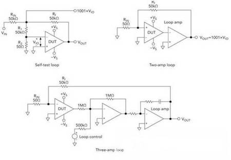 運算放大器參數測試有哪些方法？