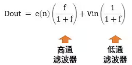 Σ －Δ ADC的高精度數(shù)模轉(zhuǎn)化，是如何實(shí)現(xiàn)的？