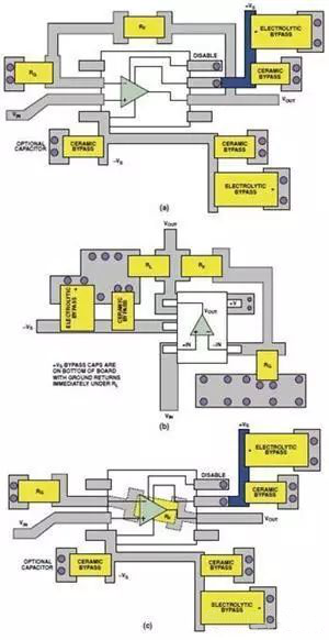 高速電路PCB布線需要注意哪些問題？