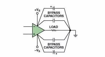 高速電路PCB布線需要注意哪些問題？