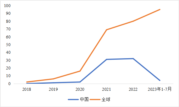 CITE2024開展倒計時  等你來看大模型、芯片、機(jī)器人、智能駕駛……
