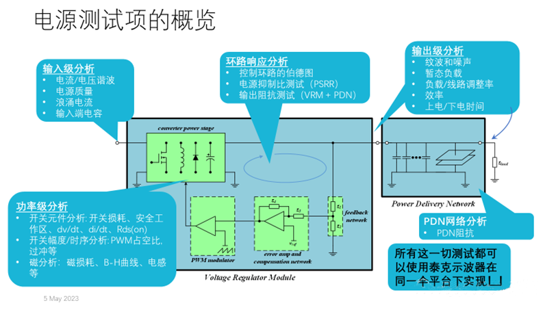 【泰享實測之水哥秘笈】：干貨分享，深度講解電源完整性設(shè)計和測試