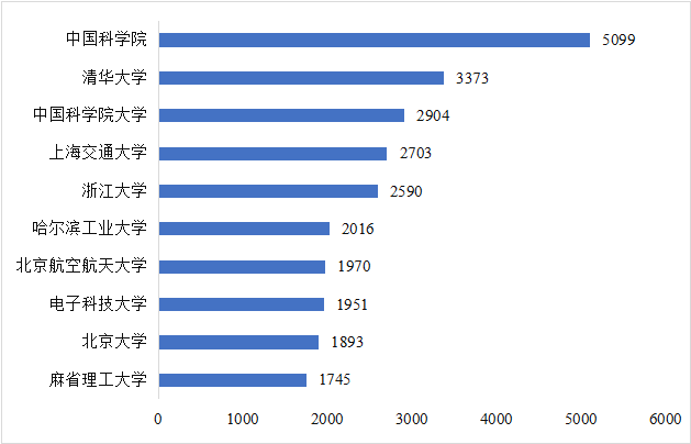 CITE2024開展倒計時  等你來看大模型、芯片、機(jī)器人、智能駕駛……