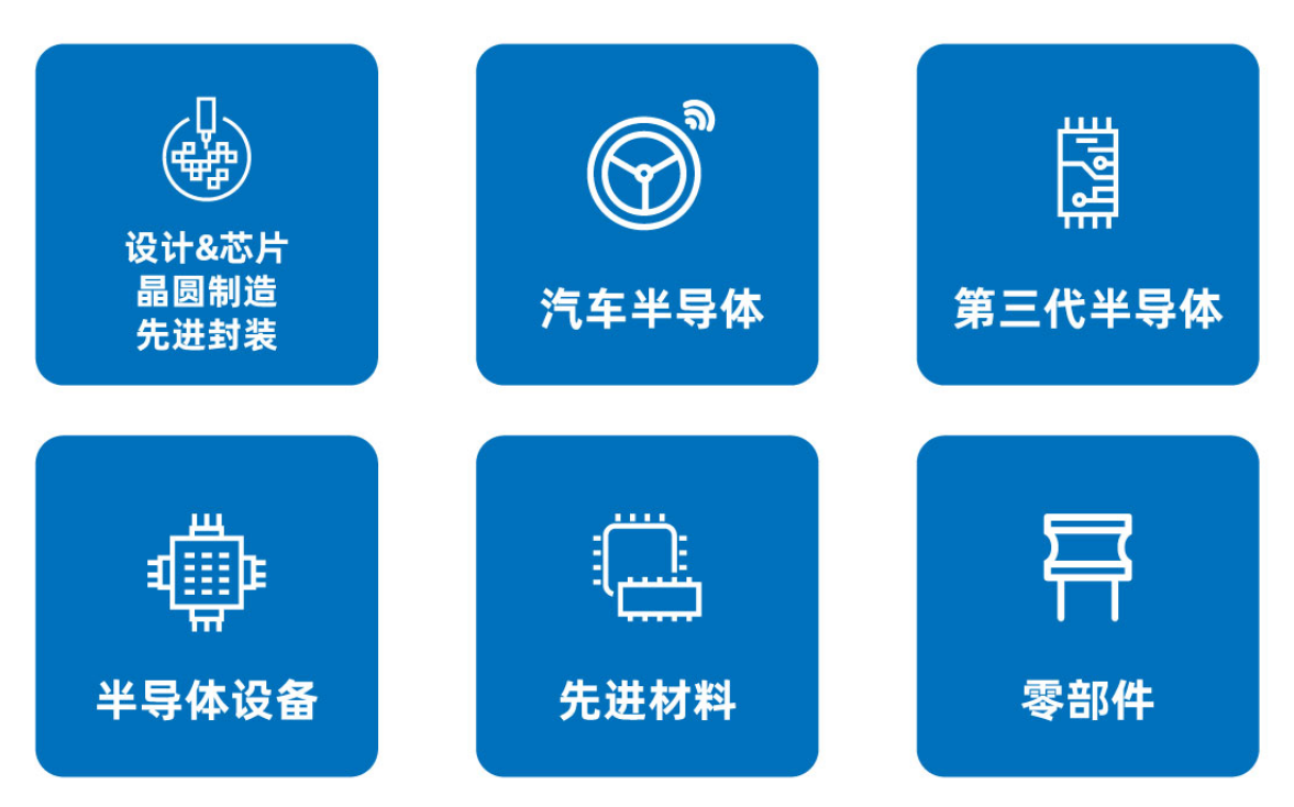 SEMI-e 第六屆深圳國際半導(dǎo)體展，華為 華天 長電 上海華力等頭部企業(yè)6月齊聚