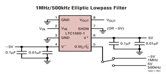 實(shí)戰(zhàn)分享：腫瘤電場治療硬件設(shè)計(jì)方案