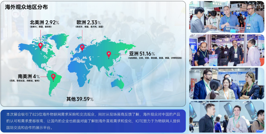 IOTE 2024第22屆國(guó)際物聯(lián)網(wǎng)展·深圳站邀請(qǐng)函