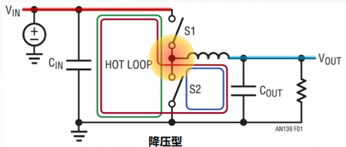 信號鏈的電源管理選擇——保持設(shè)計所需的所有精度