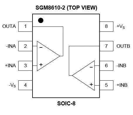 8.5MHz對(duì)決1MHz！國產(chǎn)運(yùn)放挑戰(zhàn)ADI老將，醫(yī)療電子誰主沉??？