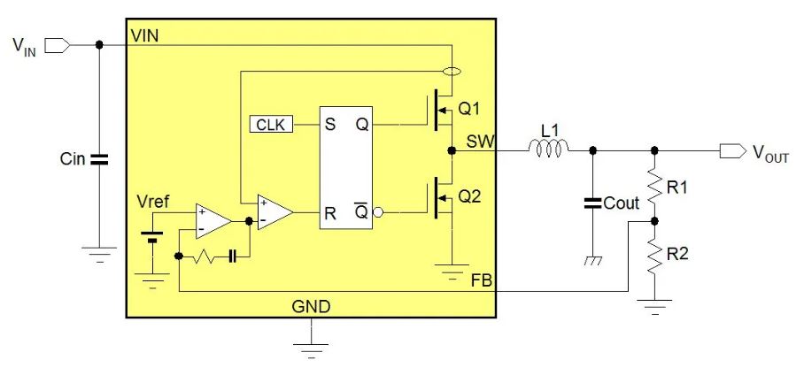 電源管理設(shè)計指南：架構(gòu)，IC選用標(biāo)準(zhǔn)