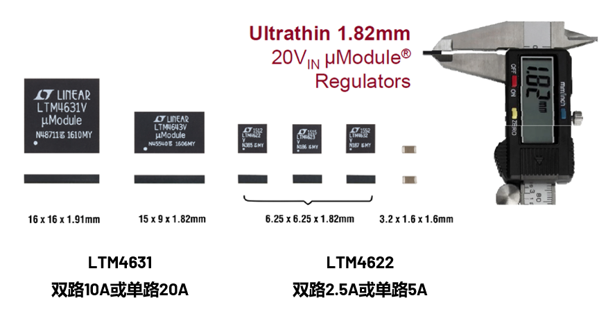 ADI電源專家：什么樣的電源技術和迭代速度才能始終獨步于市場？