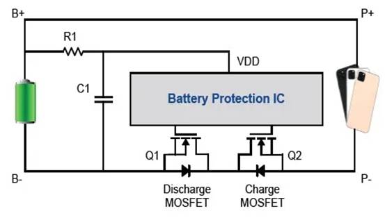 MRigidCSP 技術(shù)：移動(dòng)設(shè)備電池管理應(yīng)用的突破