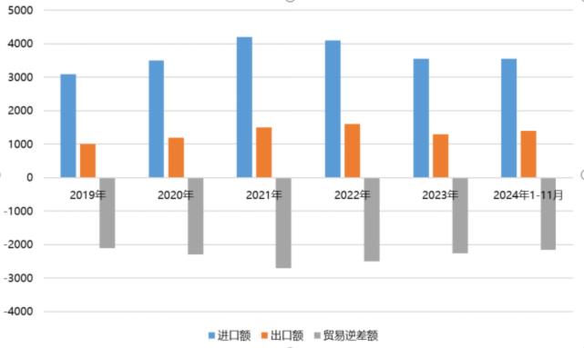 電子元器件行業(yè)迎新機(jī)遇，CEF深圳展共謀電子行業(yè)未來藍(lán)圖