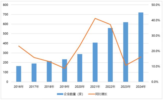 電子元器件行業(yè)迎新機(jī)遇，CEF深圳展共謀電子行業(yè)未來藍(lán)圖