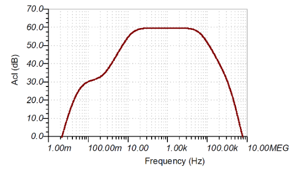 如何使用分立式 JFET 放大低噪聲電路中的小信號？