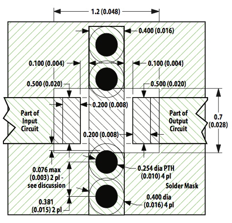 在 15 至 33 GHz 應(yīng)用中使用 VMMK－3313