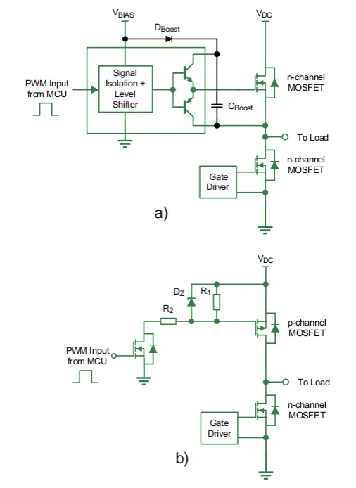 P溝道功率MOSFETs及其應用