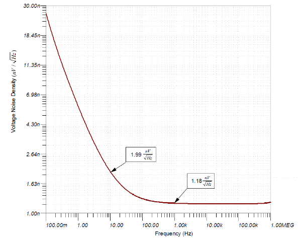如何使用分立式 JFET 放大低噪聲電路中的小信號？