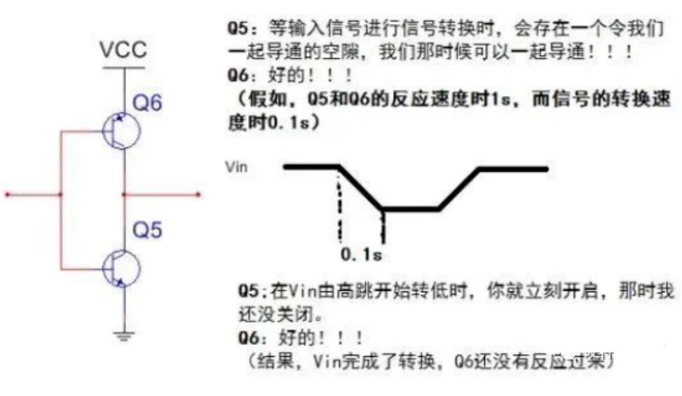 推挽電路的坑，你踩過沒？