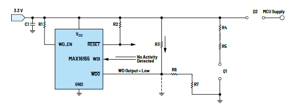 利用低電平有效輸出驅(qū)動高端MOSFET輸入開關(guān)以實(shí)現(xiàn)系統(tǒng)電源循環(huán)