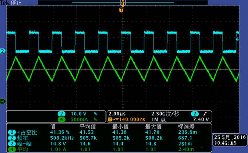 開關(guān)電源的工作模式CCM、BCM、DCM