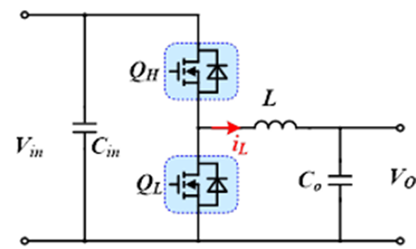 650V 60mΩ SiC MOSFET高溫性能測(cè)試對(duì)比，國(guó)產(chǎn)器件重載時(shí)溫度更低