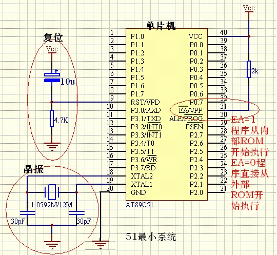 單片機最小系統(tǒng)詳解，你要知道的都在這里了