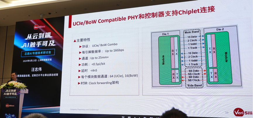 芯原汪志偉：芯原IP、平臺(tái)、軟件整套解決方案，助力AIGC算力進(jìn)一步升級(jí)