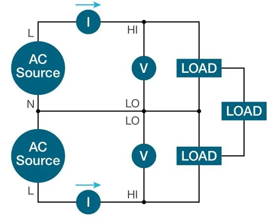 使用示波器對三相電機(jī)驅(qū)動(dòng)器進(jìn)行測量（上）