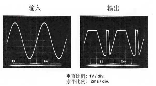 運算放大器輸出電壓反向問題：正確選型，輕松化解！