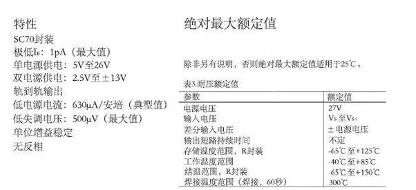 運算放大器輸出電壓反向問題：正確選型，輕松化解！