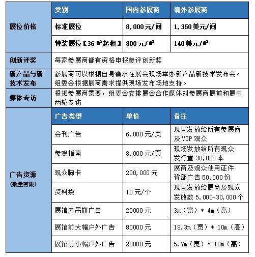 第十屆中國（西部）電子信息博覽會(huì)西部電子信息十周年獻(xiàn)禮