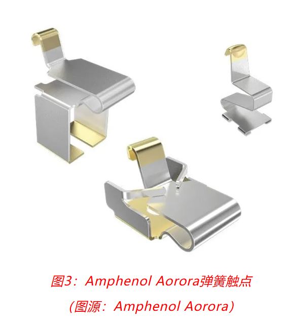 小角色，大作用：汽車信息娛樂系統(tǒng)中，不可或缺的連接器
