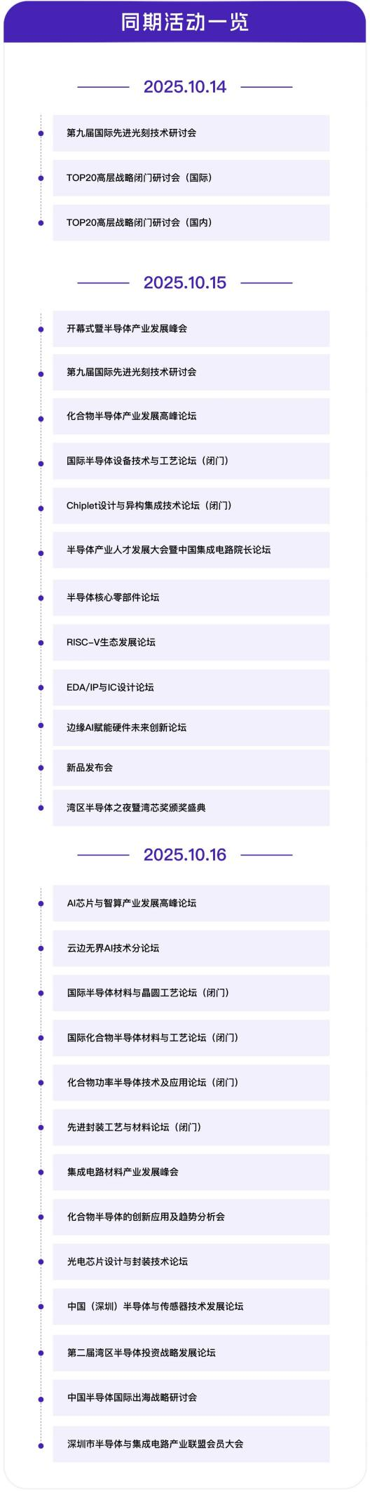 灣芯展2025預(yù)登記啟動(dòng)！10月深圳共襄半導(dǎo)體盛宴