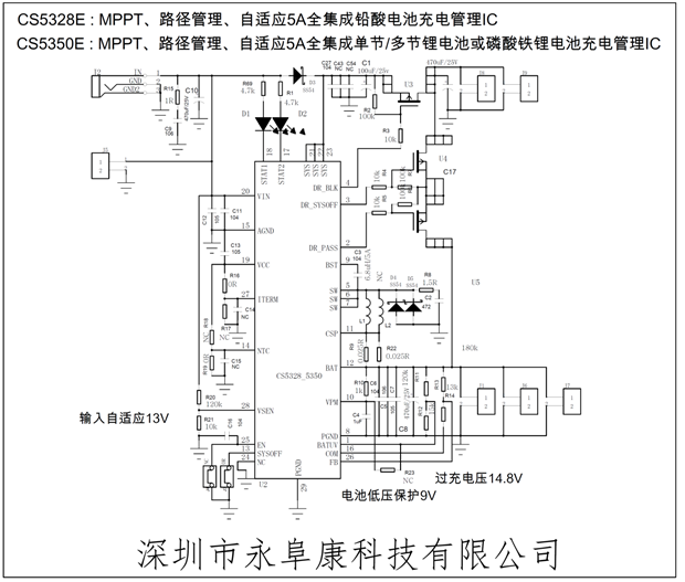 CS5350/CS5328 太陽能板供電鉛酸蓄電池、磷酸鐵鋰電池、鋰電池充電管理IC系列